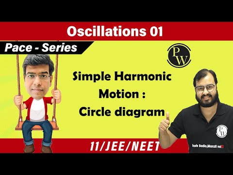 PACE SERIES - PHYSICS |Oscillations|Class 11 | IIT JEE | NEET