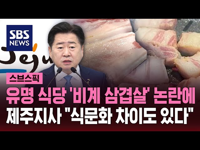 '비계 삼겹살' 논란에 "감독하겠지만 식문화 차이" / SBS / 스브스픽
