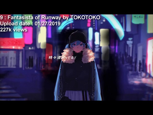 Top 10 Best New Hatsune Miku Songs (January 2019)