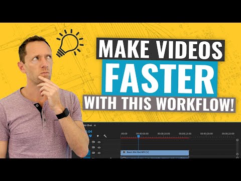 How To Make YouTube Videos