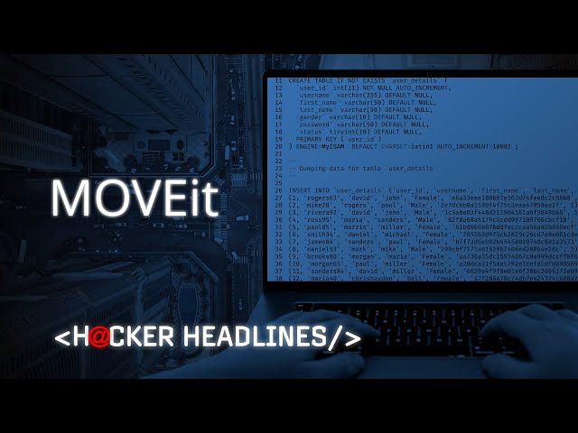 MOVEit file transfer vulnerability: What you should know | Hacker Headlines