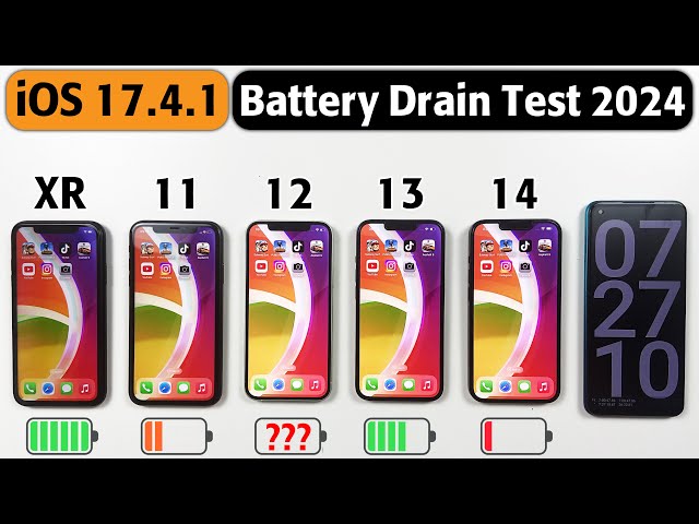 iPhone Battery Test in 2024 - iPhone XR vs 11 vs 12 vs 13 vs 14 Battery Test in 2024 | iOS 17.4.1