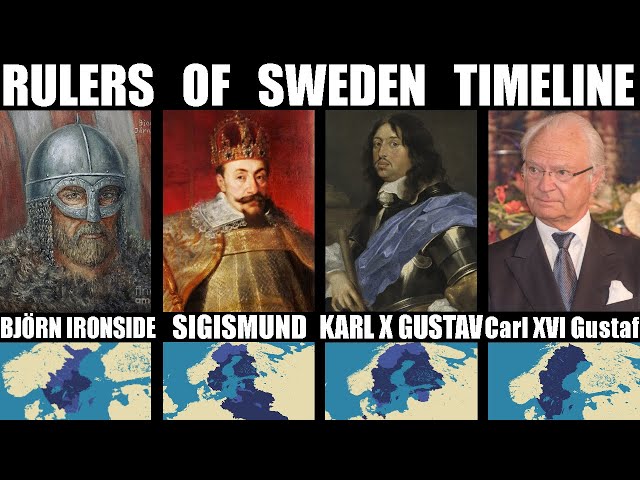 Timeline of the Rulers of Sweden