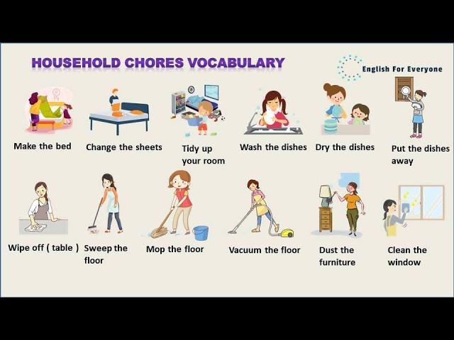 Household Chores Vovabulary