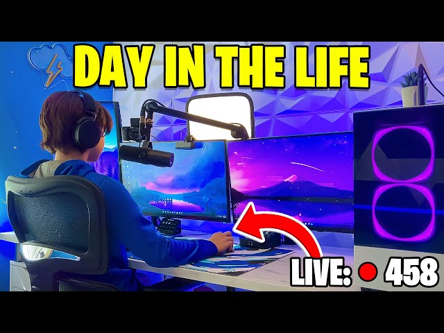 A Day In The Life Of A 15 Year Old Youtuber...