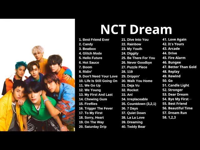 NCT Dream All Songs Playlist  (2023 updated) audio