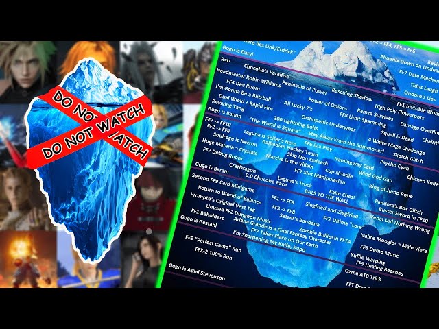 The Ultimate Final Fantasy Iceberg Explained