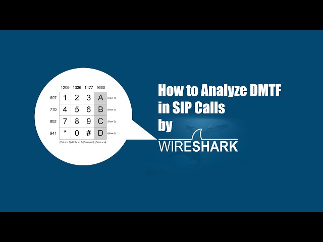 How To Analyze DTMF in SIP Calls by Wireshark