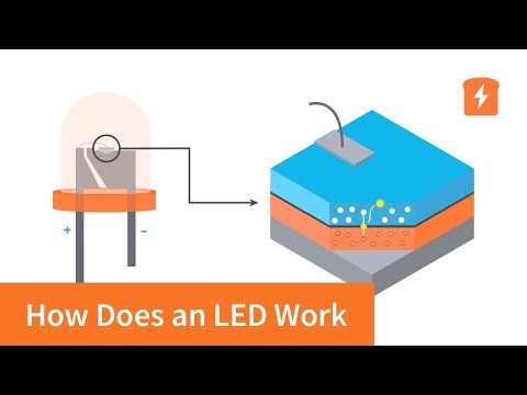 How does an LED work at the molecular AND practical level? | Intermediate Electronics