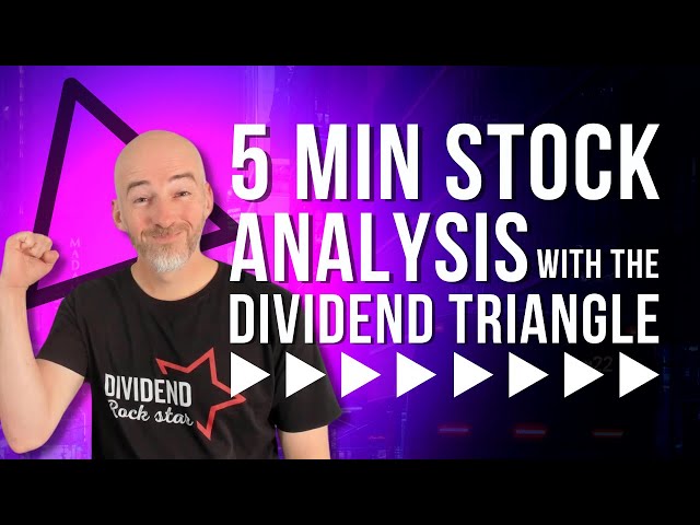 How I Analyze Stocks in 5 Minutes With the Dividend Triangle