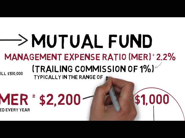 Trailing commissions on Mutual Funds