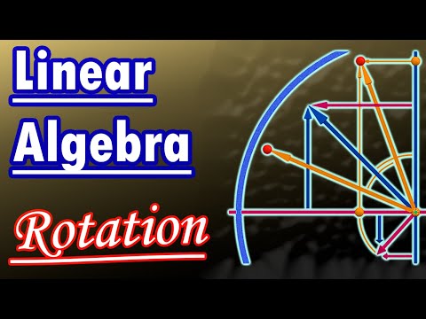 Linear Algebra Tutorials (Geometric | Vector Representations)