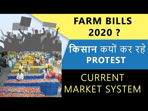 New Farm Bills 2020 Explained | Why Farmers Are Protesting In India? | Hindi