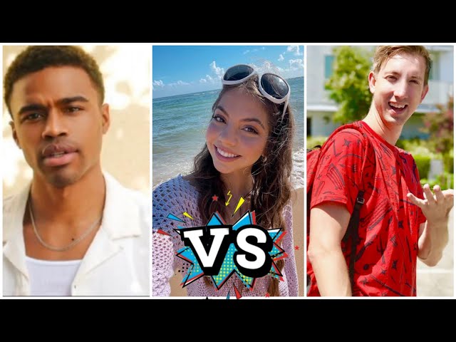Kelly berry VS Raena triple charm VS Chad wild clay Life style Comparison by Meerab news