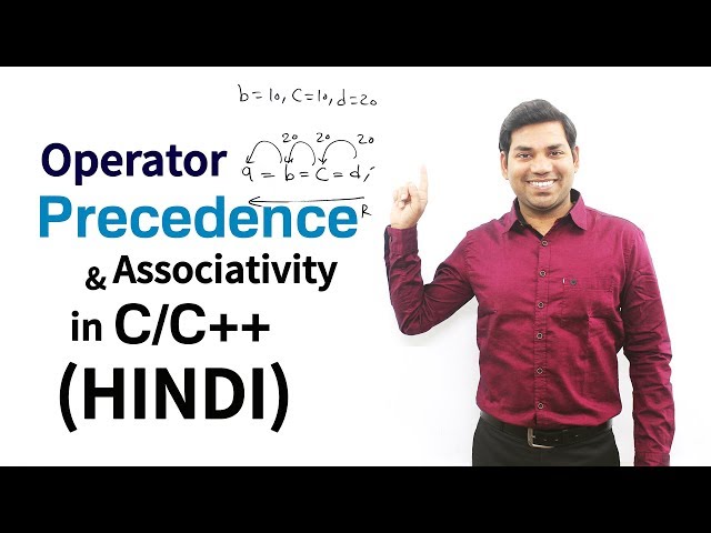 Operator Precedence And Associativity in C/C++ (HINDI)