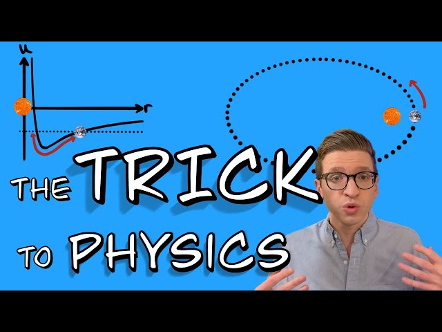 The Trick that Makes Understanding Physics as Simple as Drawing a Picture: Physics Help Room