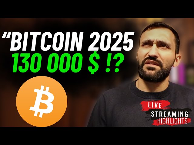 Bitcoin Preis 2025: Realtalk!