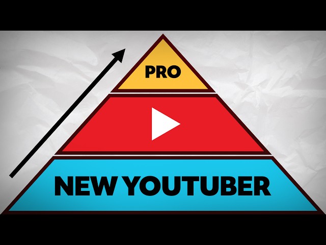 New YouTubers Need These Skills To Grow In 2024