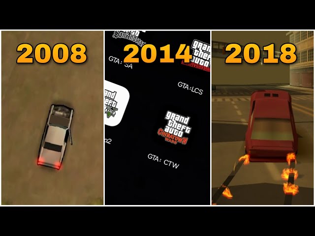 EVOLUTION OF GTA CTW 2008-2018