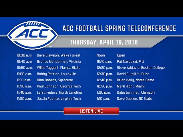 ACC Football Spring Teleconference
