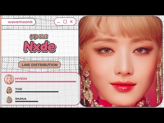 (G)I-DLE - Nxde (Line Distribution)
