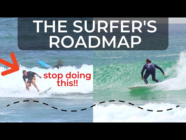 How To Surf From Beginner To Intermediate In 20 Minutes | Step by Step Tutorial