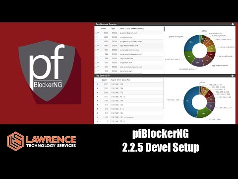 Setup Guide / Tutorial for pfBlockerNG 2.2.5 on pfsense with DNSBL & GeoIP Blocking