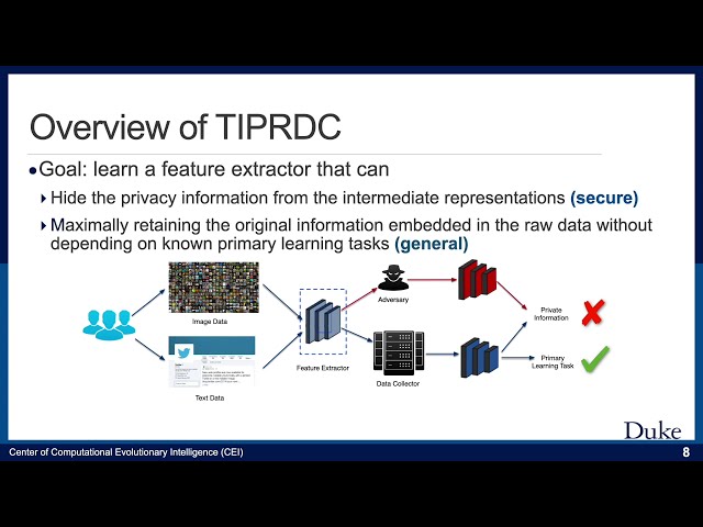 TIPRDC: Task-Independent Privacy-Respecting Data Crowdsourcing Framework