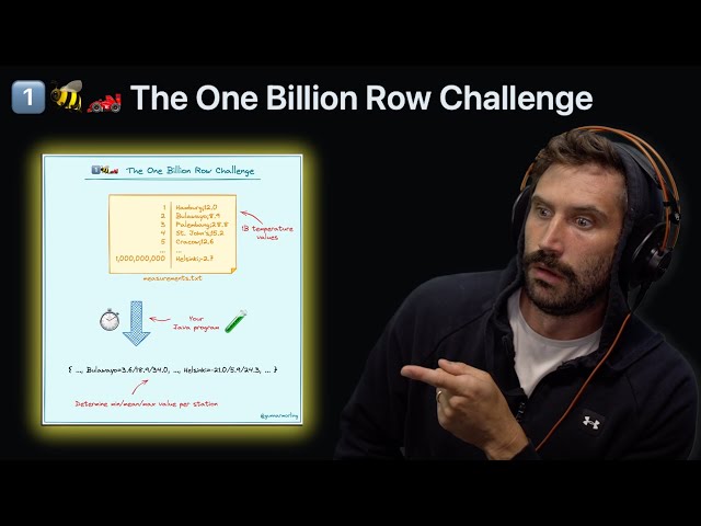 1 Billion Rows Challenge