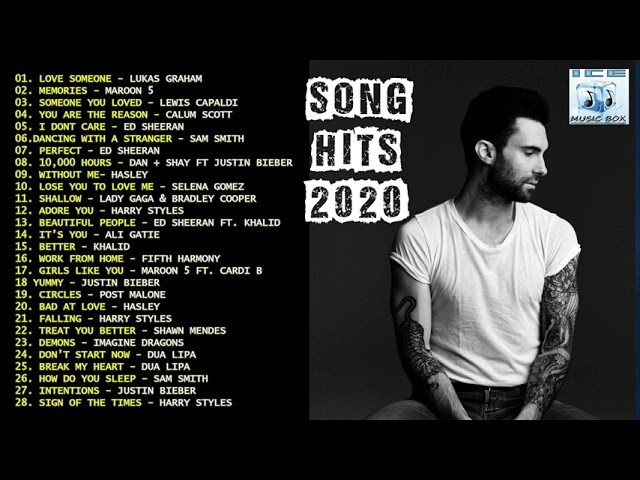 TOP SONGS IN 2020