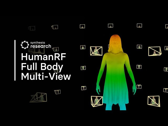 HumanRF | Full Body Multi-View Video Capture & Playback