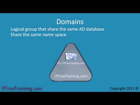 70-640 Active Directory Course