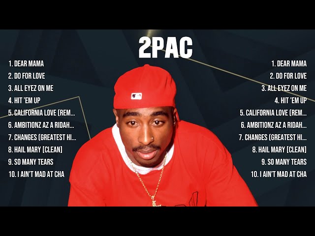 2Pac Greatest Hits 2024 Collection   Top 10 Hits Playlist Of All Time
