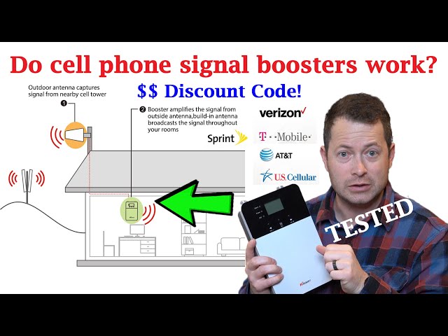 ✅ Cell Phone Booster - Tested - Do They Work?  HiBoost 4K Plus For 4G LTE and 5G Signals
