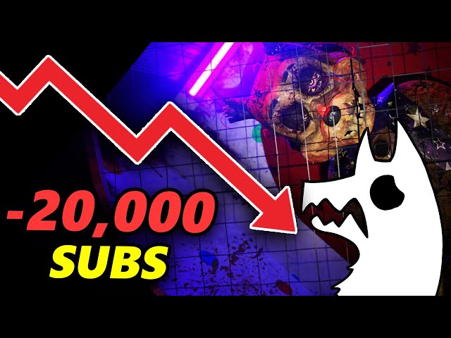 I Lost 20,000 Subscribers.