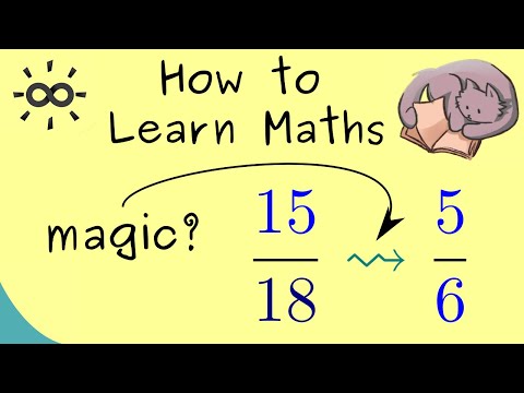 How to Learn Mathematics