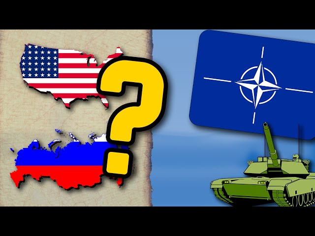 Guess Which Country is In NATO | Country Quiz