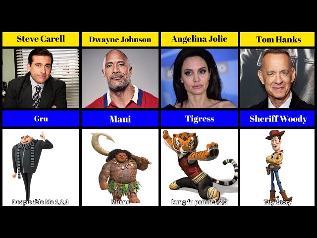 Famous Voice Actors Behind Cartoon Characters!