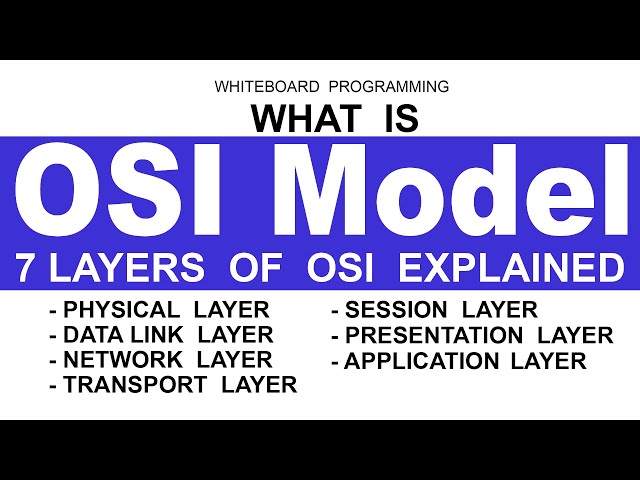 What is OSI Model in Computer Network | 7 Layers of OSI Model | OSI Layers Explained with Examples
