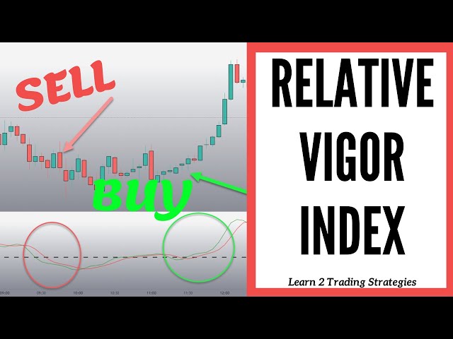 Relative Vigor Index - 2 Top Trading Strategies You Can Use