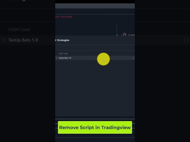 How to Remove a Script in Tradingview  #tradingview