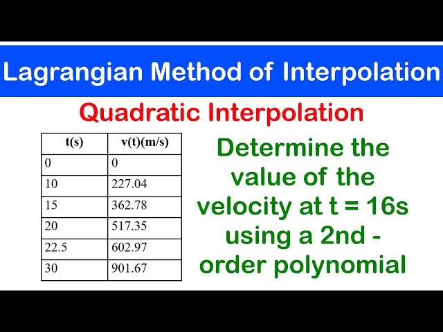 🟢13b - Lagrange Method of Interpolation: Quadratic Interpolation