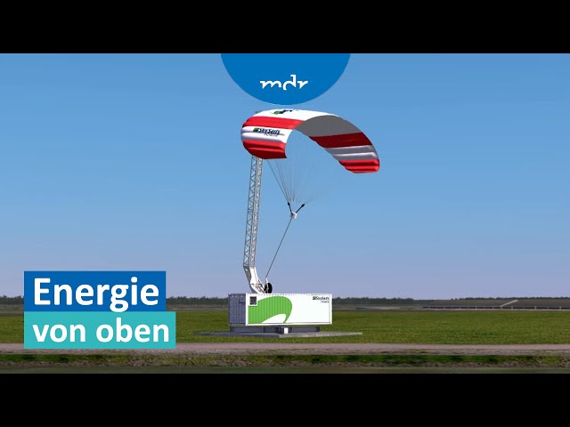 Höhenwindtürme und Drachen-Kraftwerke: Riesiges Potenzial im Flugwind | Umschau | MDR