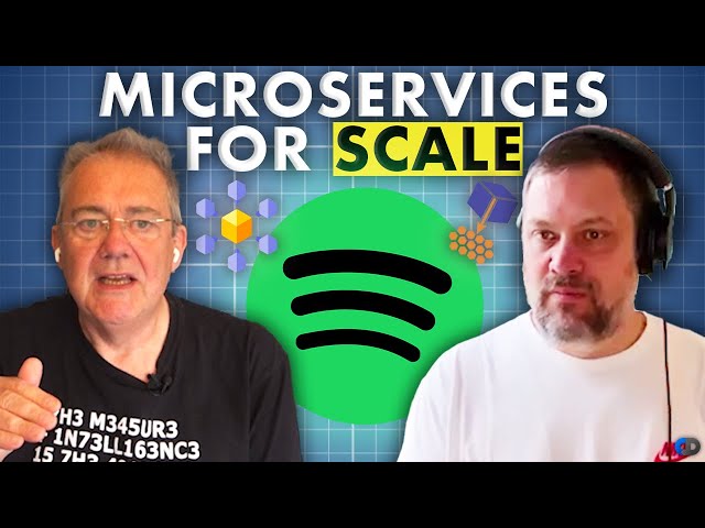 Ensuring SCALABILITY Using MICROSERVICES