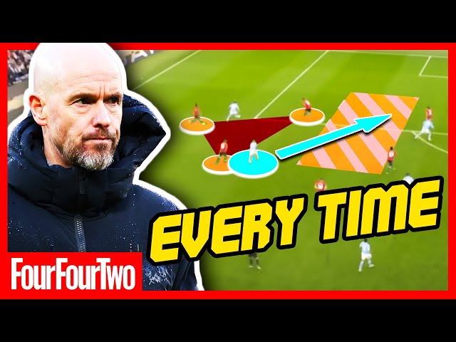 Why Ten Hag's Man United Can't Defend
