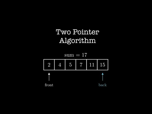 Visual introduction Two Pointer Algorithm | Data Structure and Algorithm for Coding Interviews