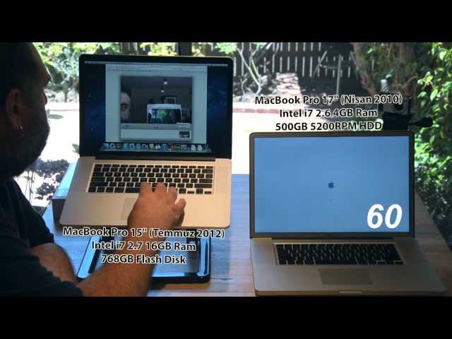 MacBook Pro Retina, 27" Thunderbolt Ekran & Time Capsule Kutu açılımı. Konuk: Rahman Altın