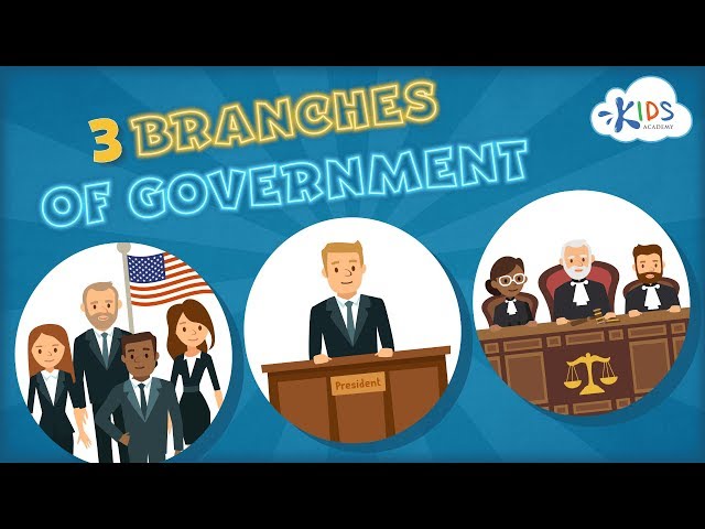 3 Branches of Government | Kids Educational Video | Kids Academy