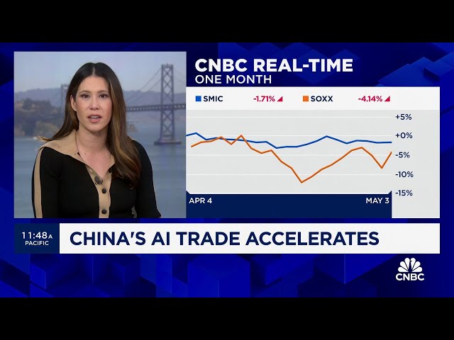 China's AI trade accelerates