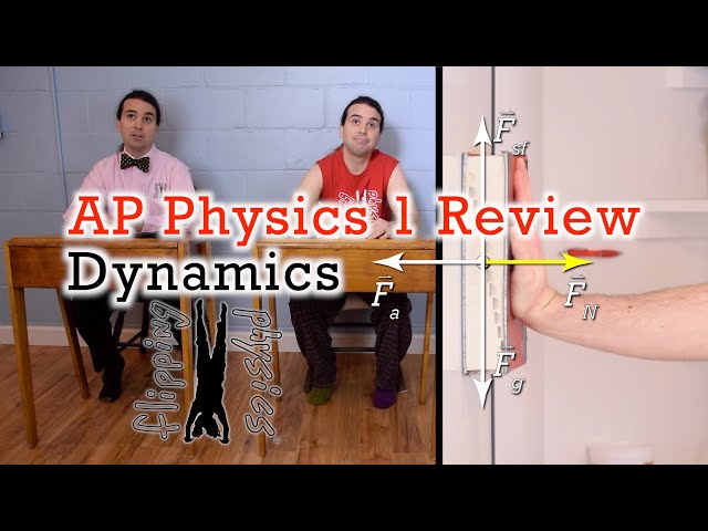 AP Physics 1: Dynamics Review (Newton's 3 Laws and Friction)